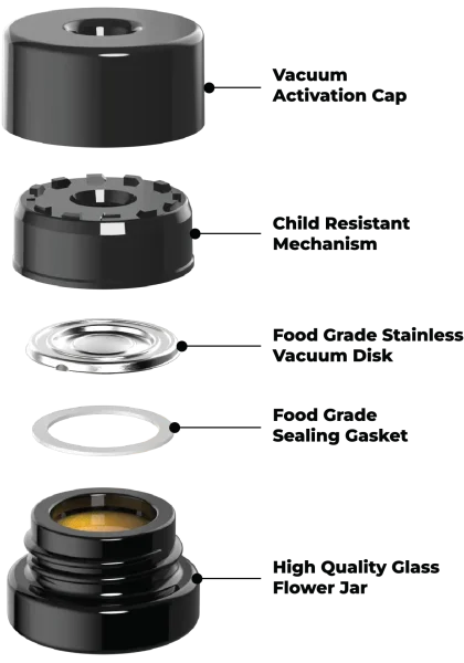 Pop-Vac concentrate jar exploded view — all components, tall format variant